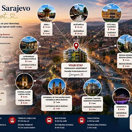 Center * Szarajevó